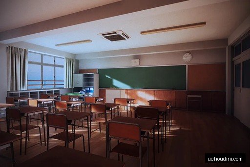 日本学校合集 – Japanese School Collection