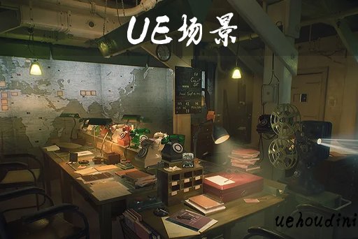 二战房间环境 – World War 2 Room Environment